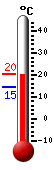 Actuellement: 16.5, Maxi: 18.3, Mini: 14.6